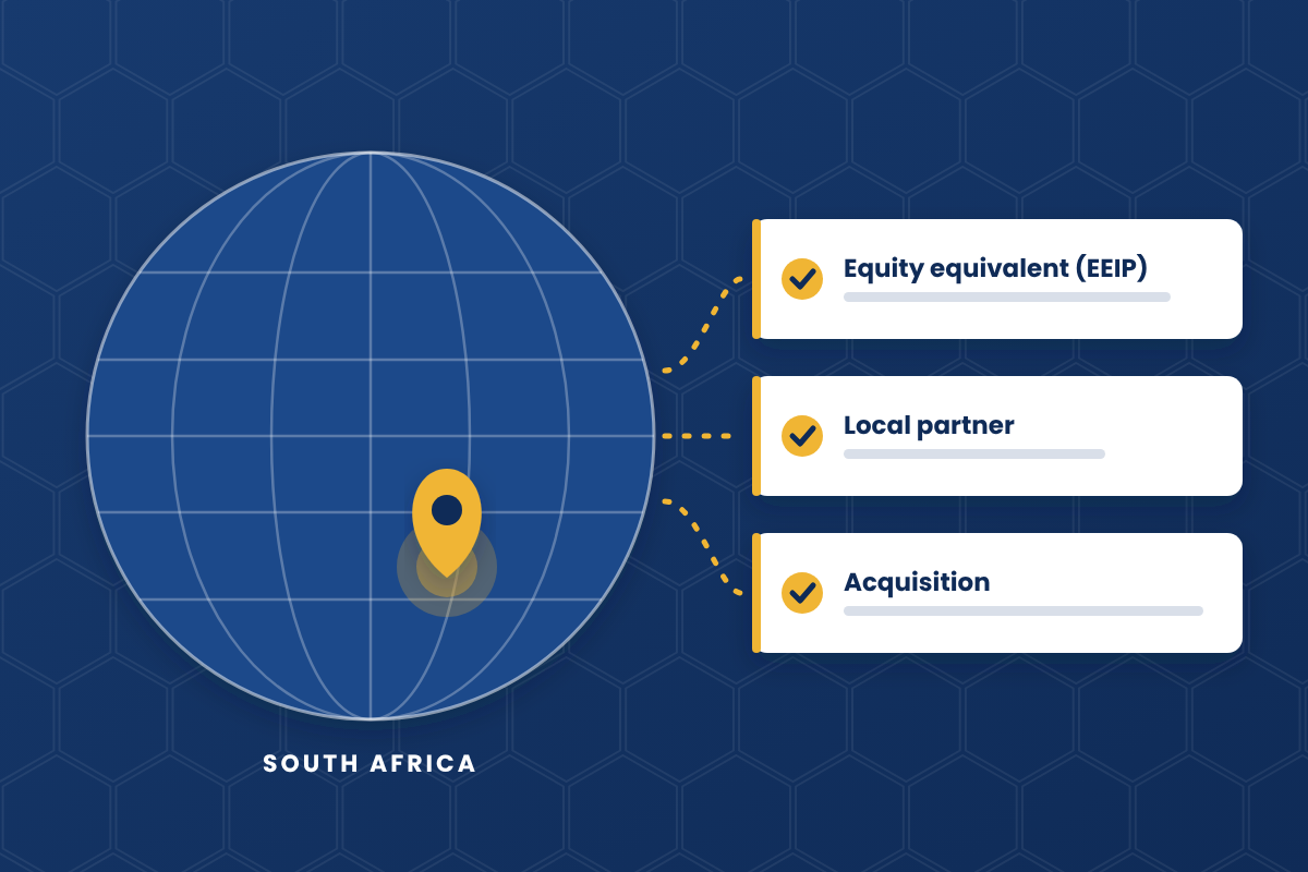 B-BBEE for multinationals entering South Africa